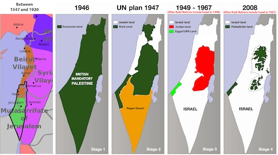The Palestine Industry - 3